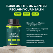 Spike Cleanse +