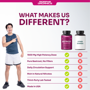 Morpha Organics Beet Root Capsules