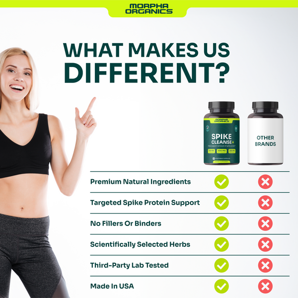 Spike Cleanse +